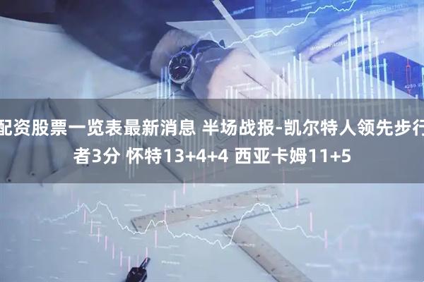 配资股票一览表最新消息 半场战报-凯尔特人领先步行者3分 怀特13+4+4 西亚卡姆11+5